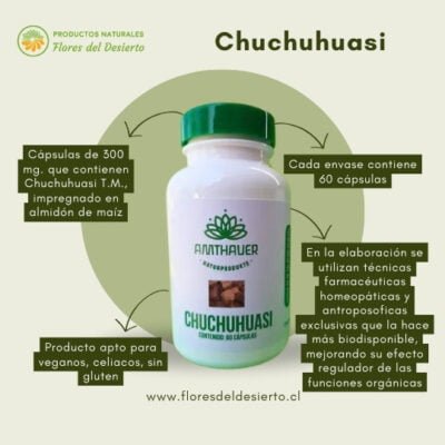 Chuchuhuasi